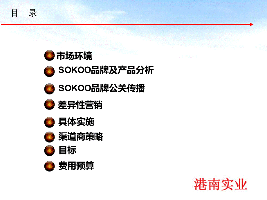 某键鼠市场推广计划PPT文档格式.ppt_第2页