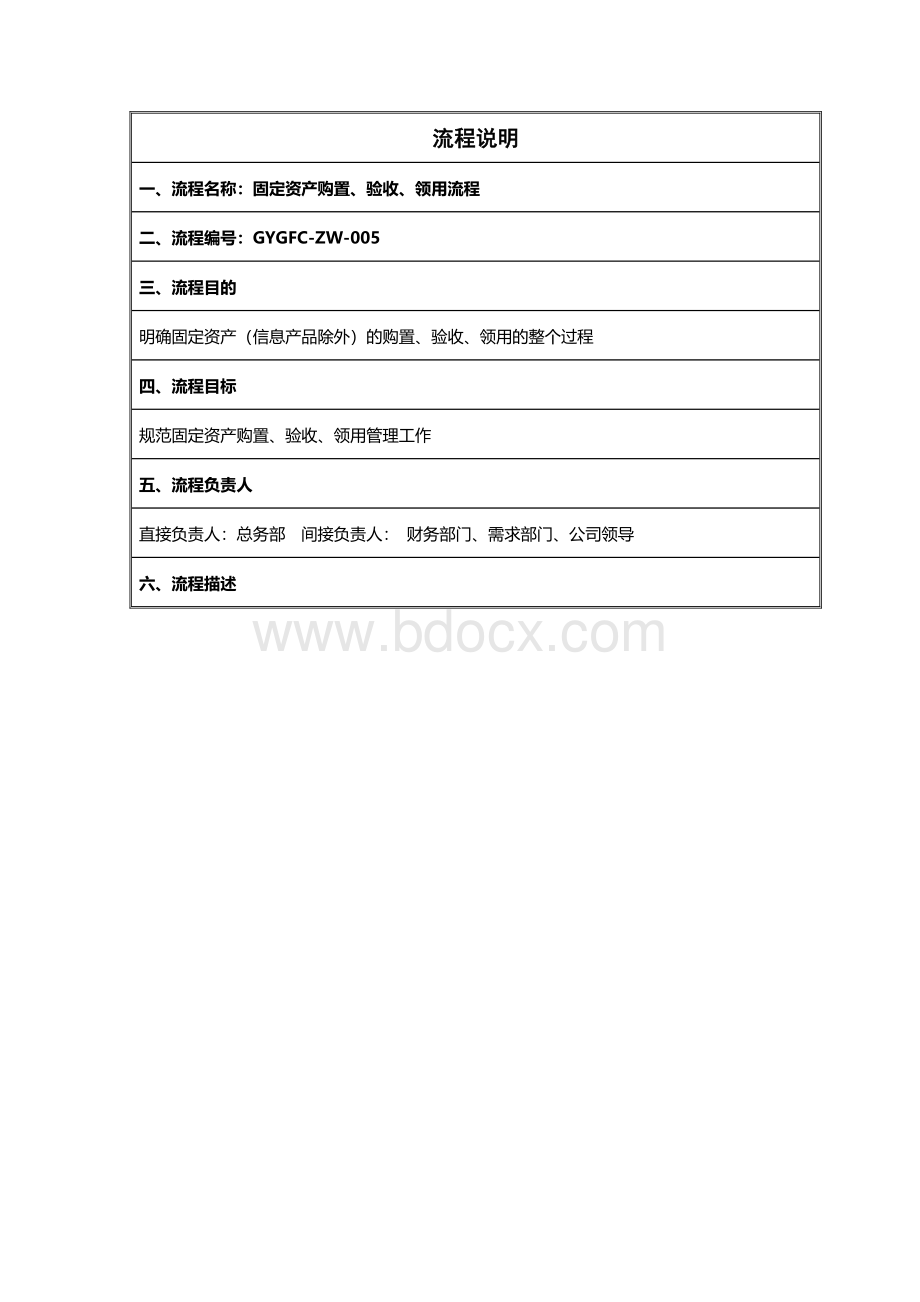 固定资产购置验收领用流程说明_精品文档Word格式.doc