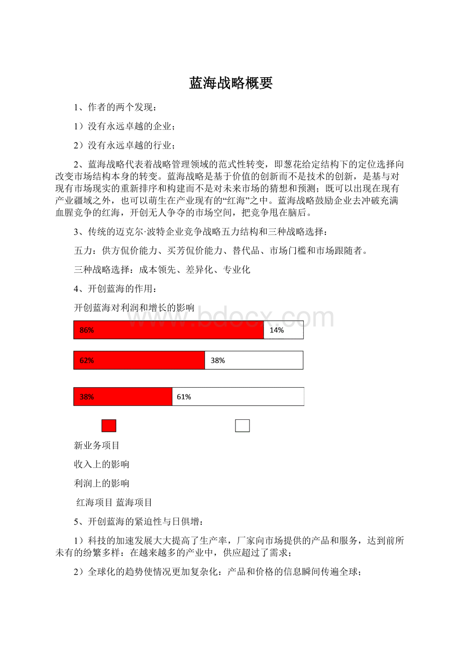 蓝海战略概要Word文档格式.docx_第1页