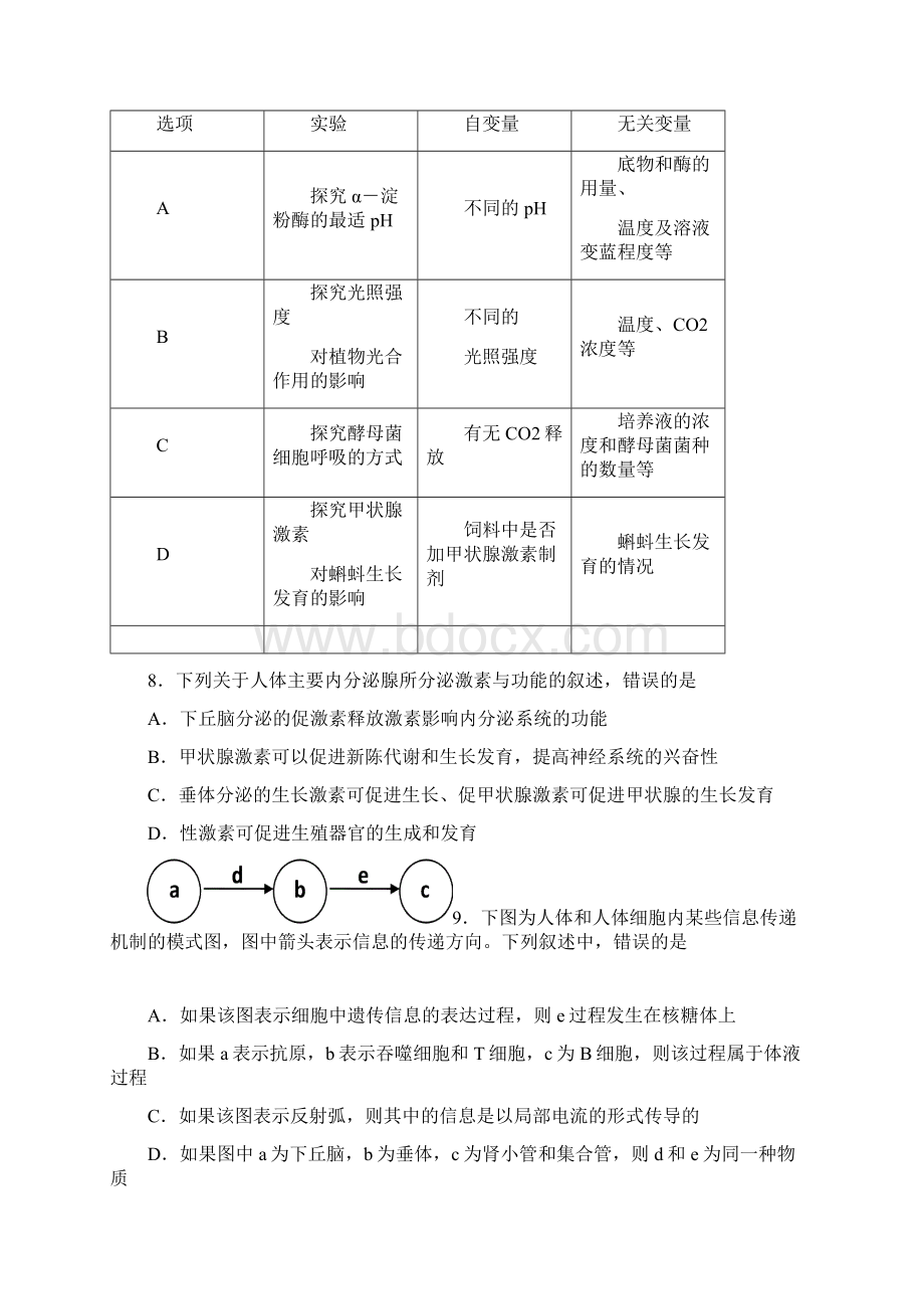 海南高考生物模拟检测题及答案1.docx_第3页