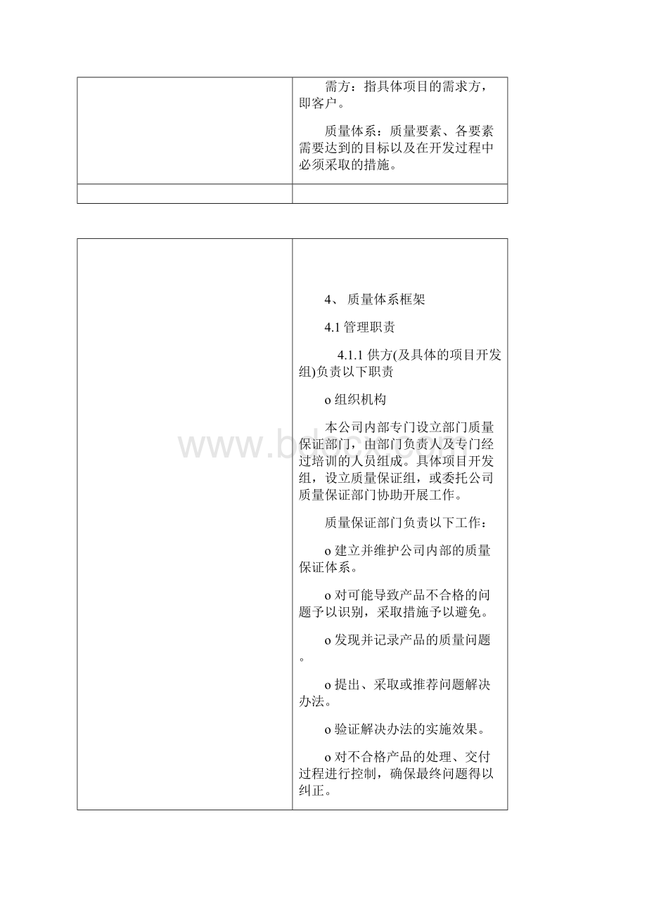 PDM项目软件开发质量保证体系精品文档Word文档下载推荐.docx_第3页