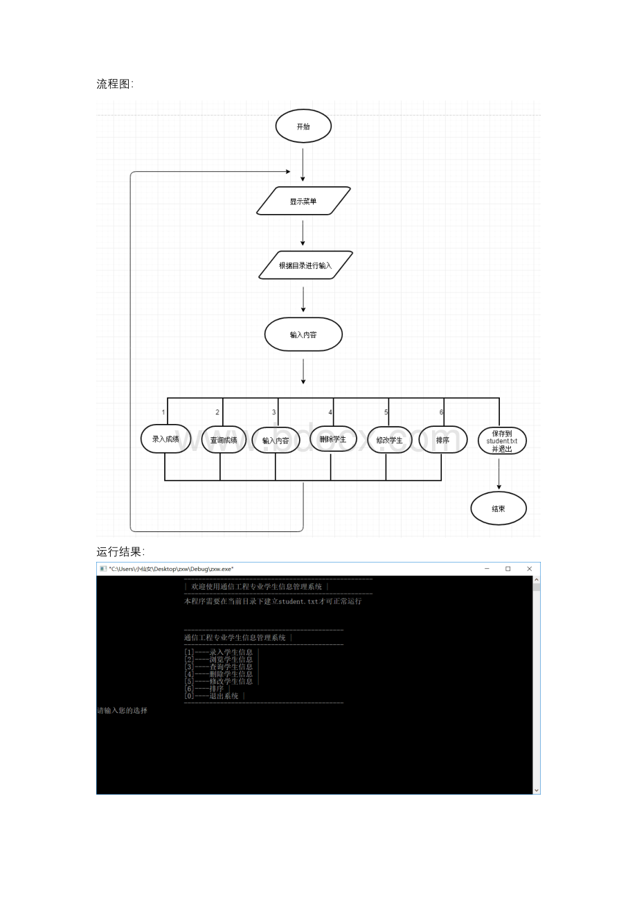 C语言之学生管理系统Word文档格式.docx_第1页