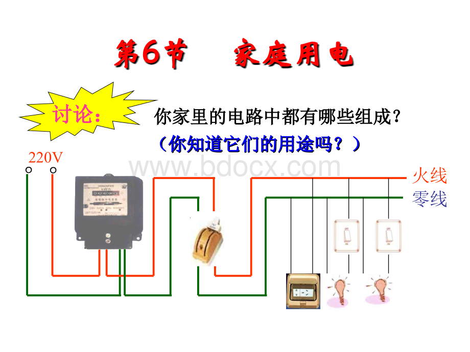 八级科学家庭用电.ppt_第1页