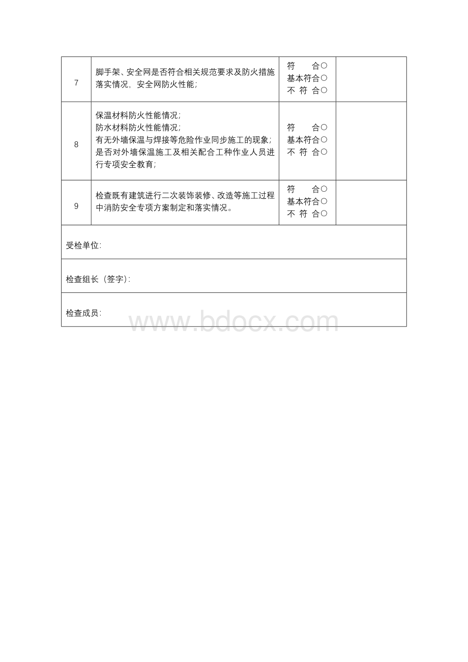 附表一施工现场消防安全检查表Word格式.doc_第2页