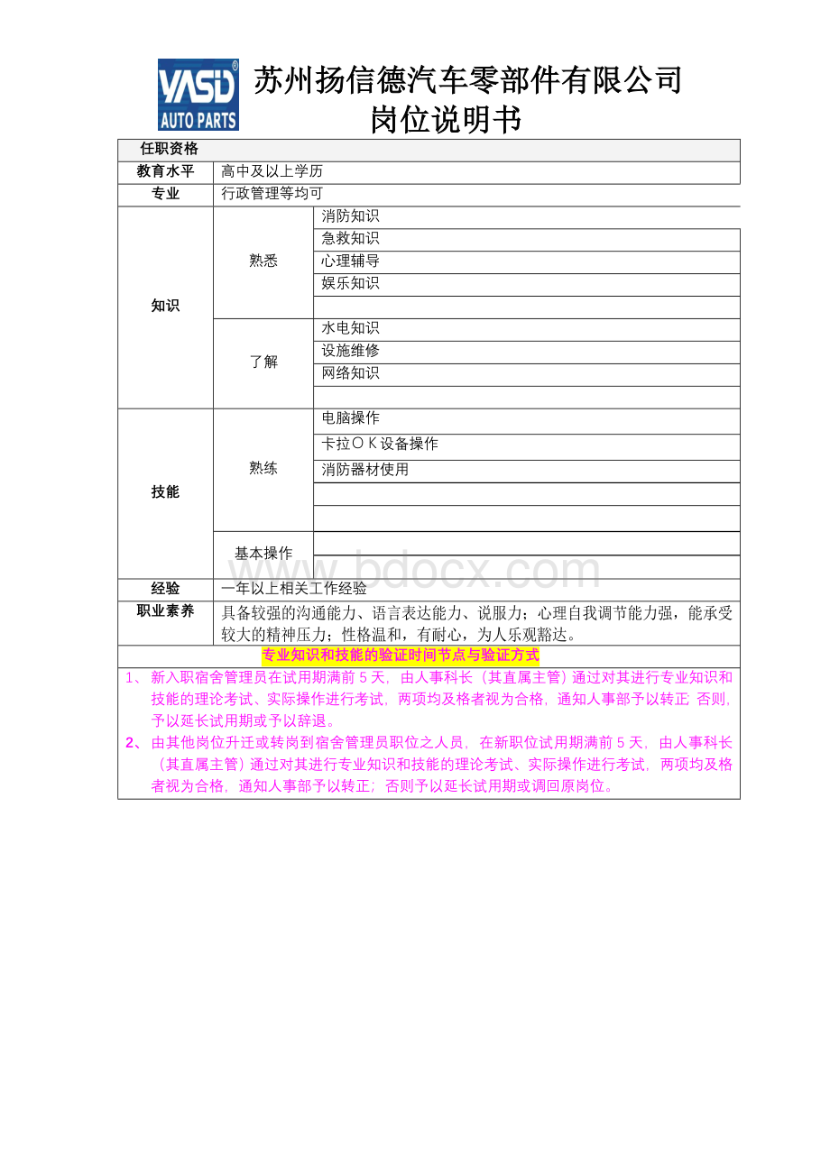 岗位说明书宿管员Word格式文档下载.doc_第2页