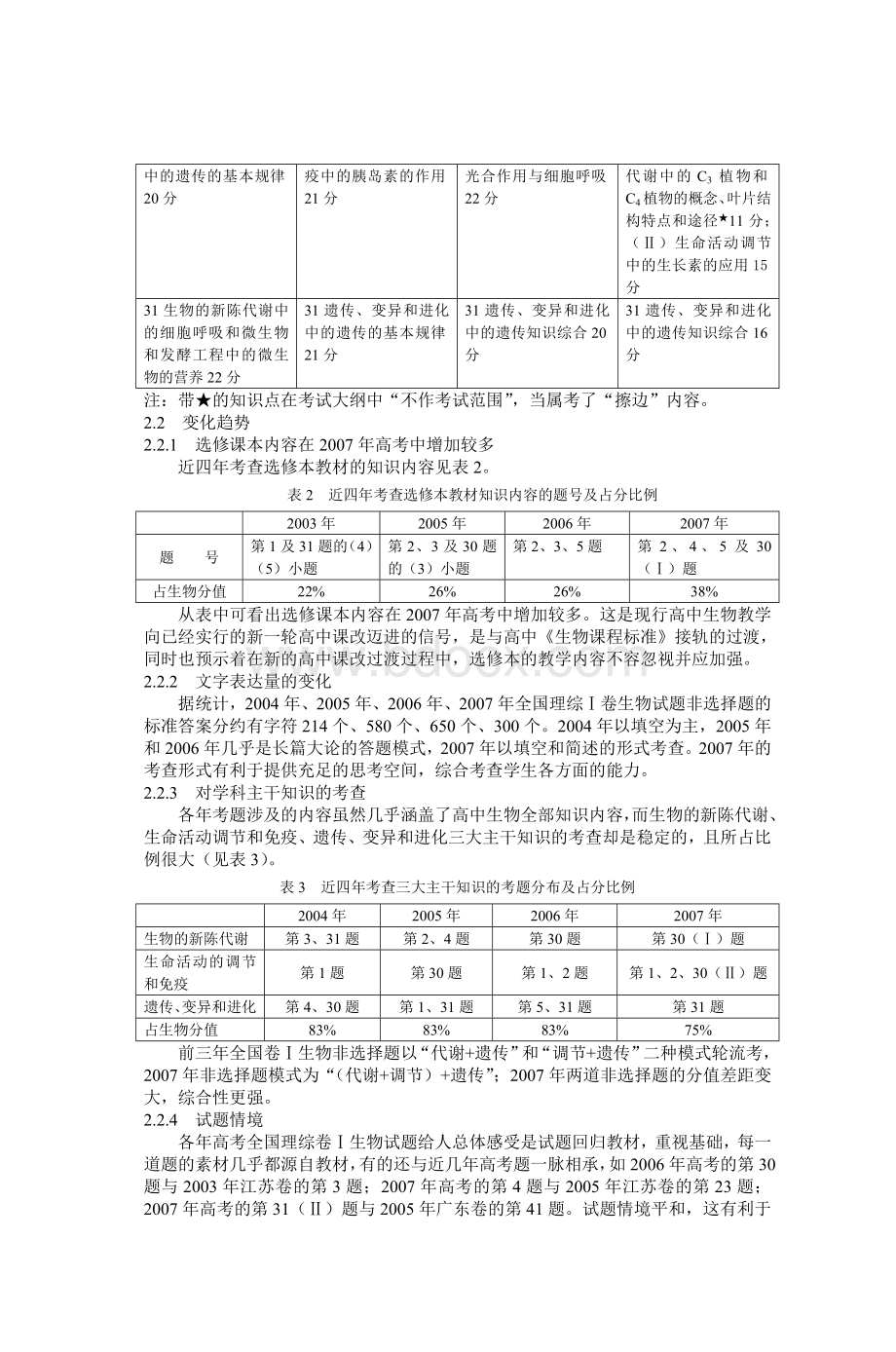 近四高考理综全国卷Ⅰ生物试题研读有_精品文档Word格式.doc_第2页