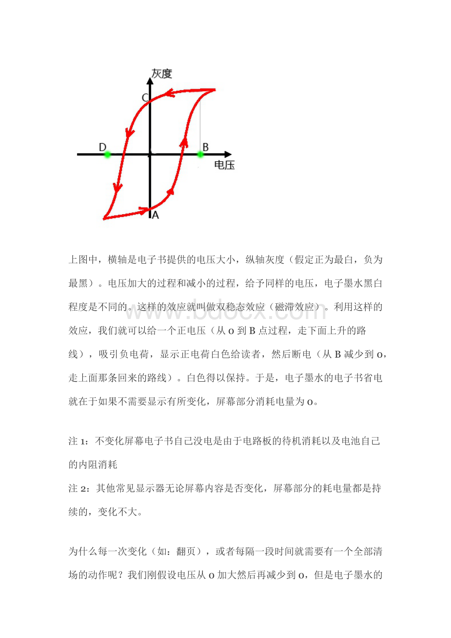 kindle墨水屏的工作原理Word下载.docx_第2页