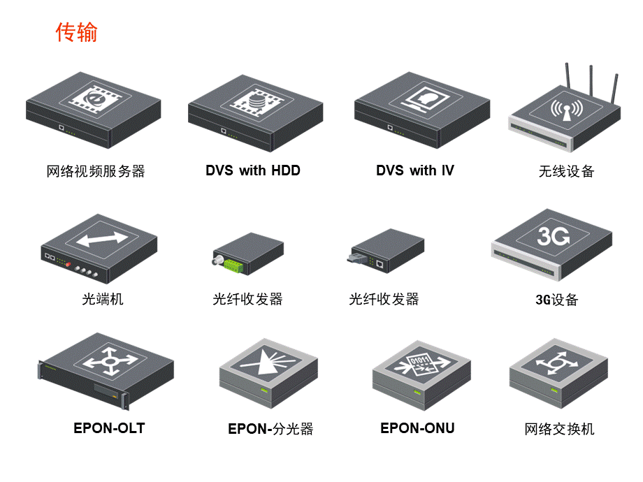 VISION系统图标设计.ppt_第2页