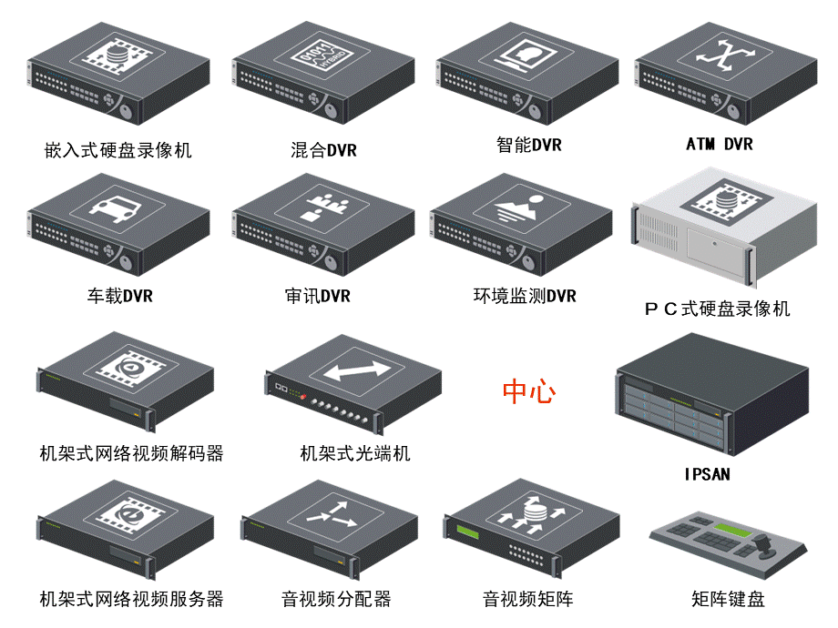 VISION系统图标设计.ppt_第3页