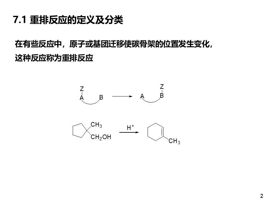 分子重排反应.ppt_第2页