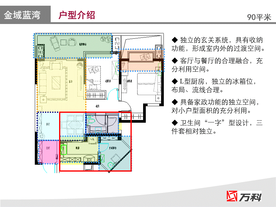 金域蓝湾Ⅱ期精装房U6简介供参考.ppt_第2页