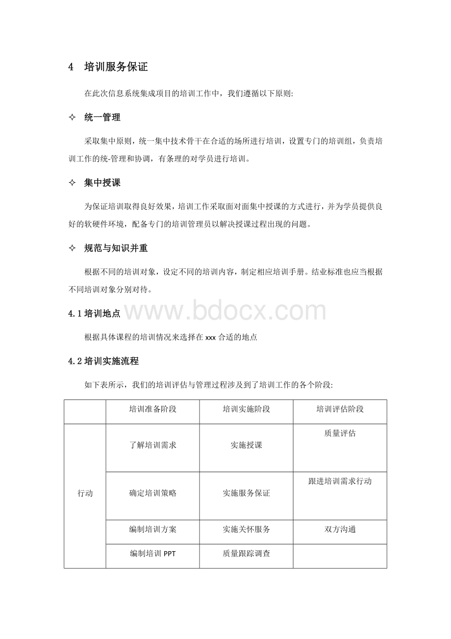 IT集成项目培训方案.docx_第2页