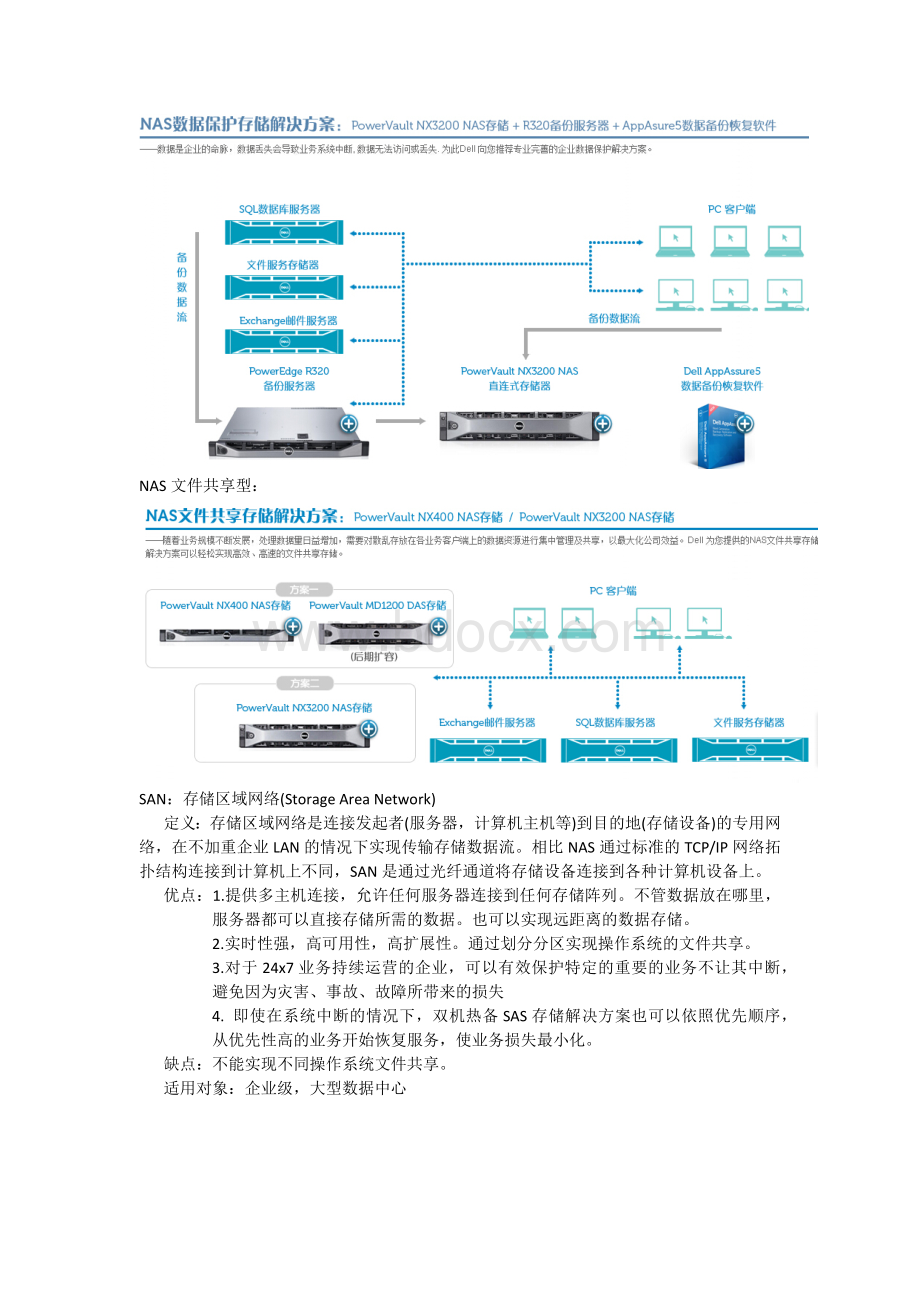 数据存储解决方案.docx_第2页