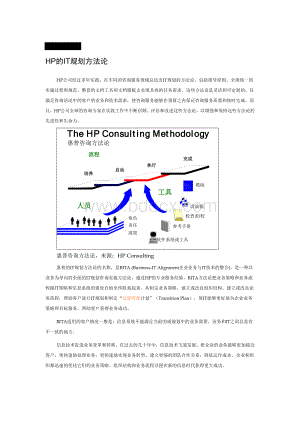 HP的IT规划方法论和工作内容Word格式文档下载.doc