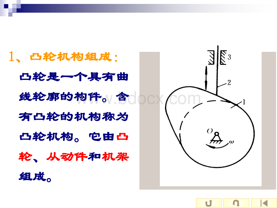 机械基础课件凸轮机构.pptx_第3页