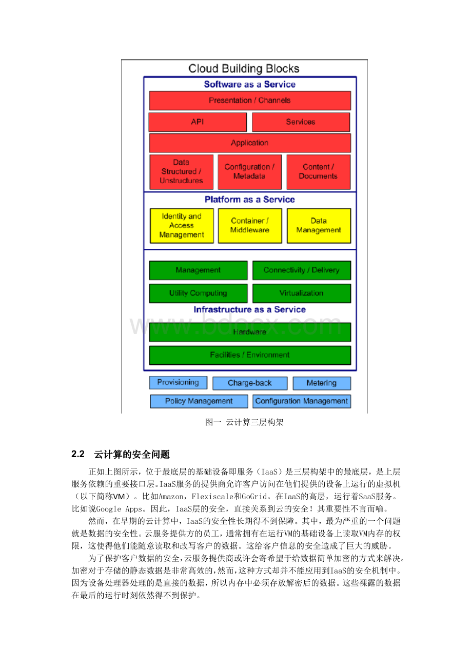 云计算网络中的安全机制.docx_第2页