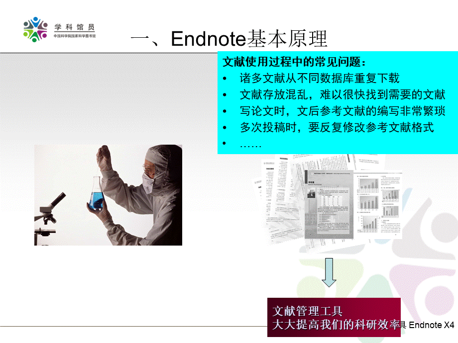 科研文献管理工具endnoteX4详细教程PPT文件格式下载.ppt_第3页