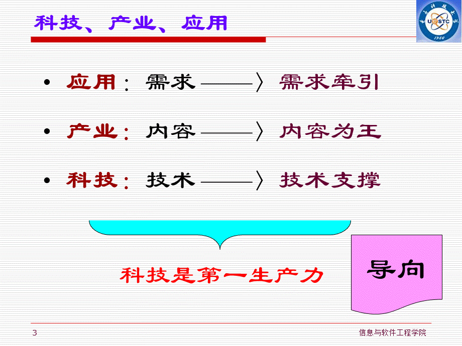 嵌入式系统导论第五章.ppt_第3页