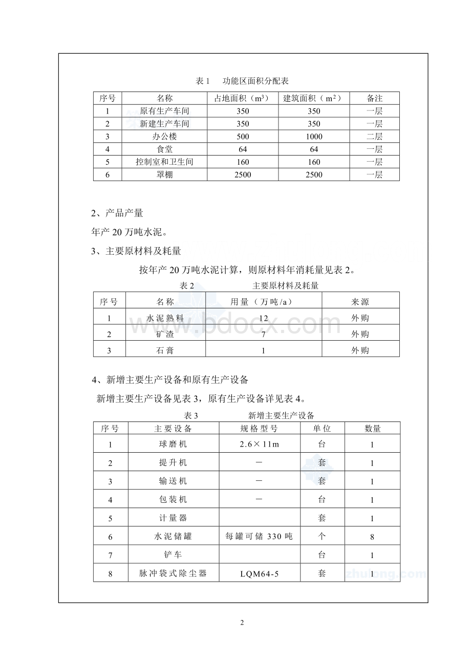 某水泥厂扩建二十万吨水泥粉磨车间项目环境影响评价报告书Word文档格式.doc_第2页