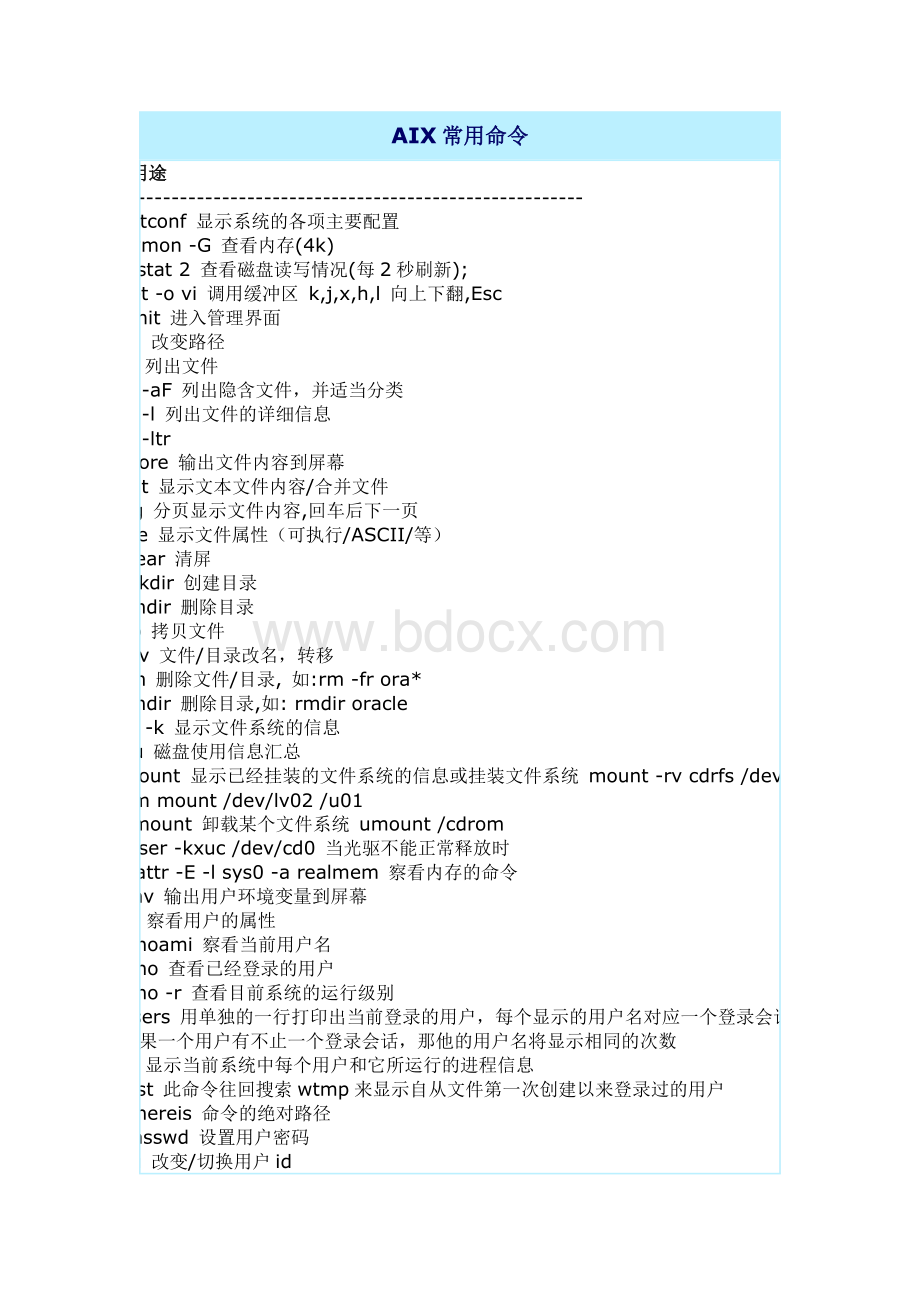 AIX常用命令Word格式文档下载.doc