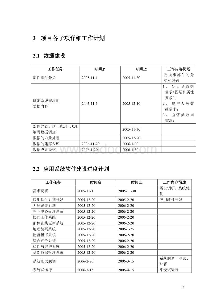 扬州市数字化城市管理信息系统Word文档下载推荐.doc_第3页