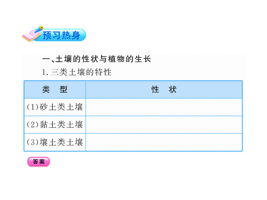 初中科学金榜学案课件：《各种各样的土壤》c浙教八级下PPT课件下载推荐.ppt_第2页