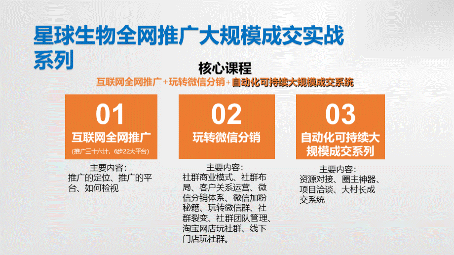 互联网全网推广实战.ppt_第3页