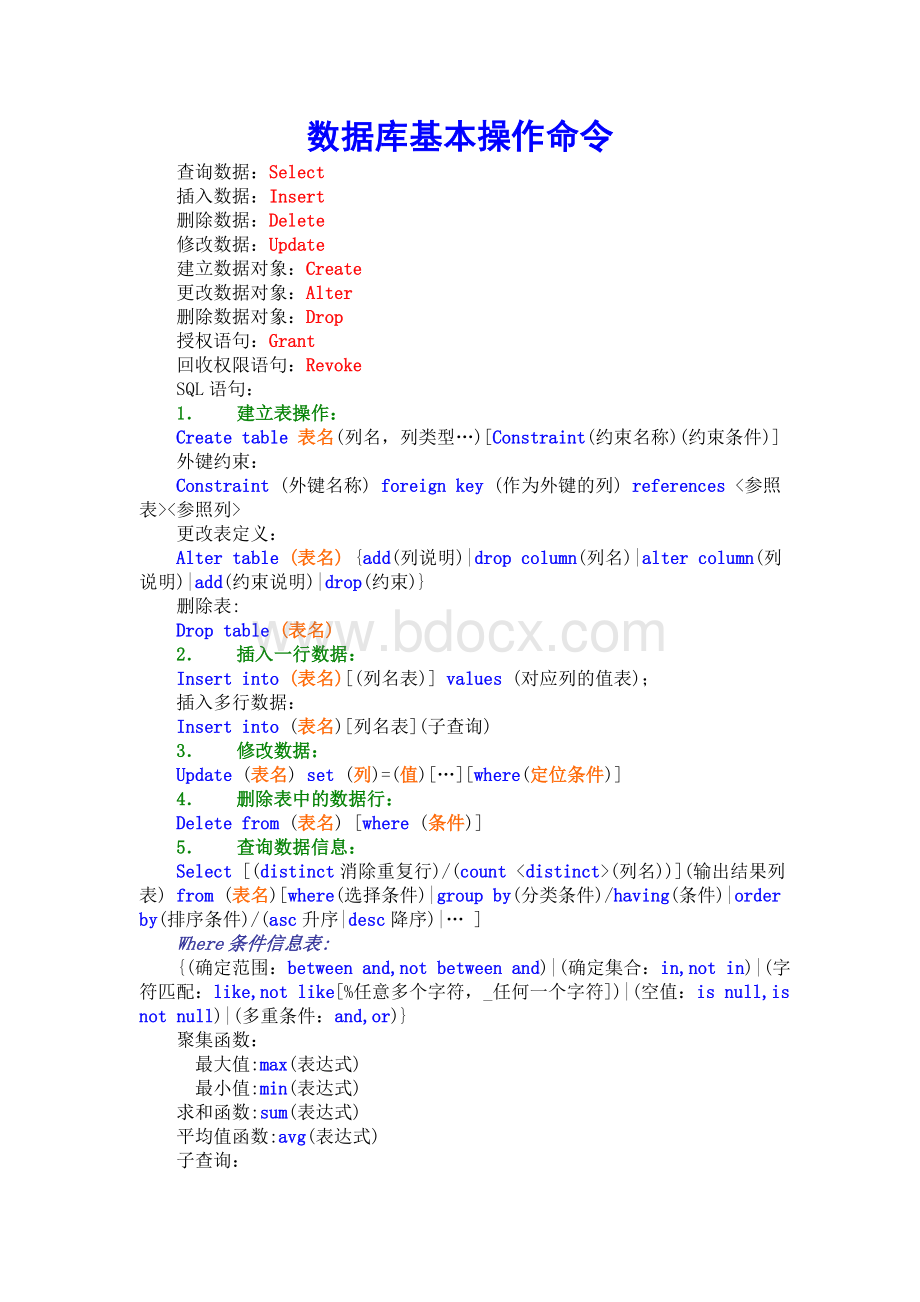 SQL数据库基本操作命令Word文档格式.doc_第1页