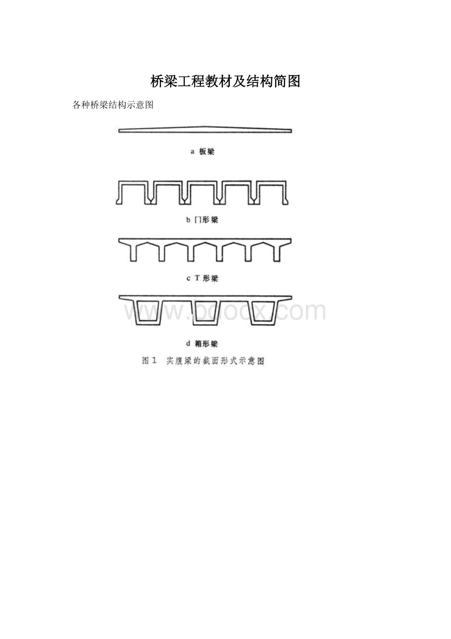 桥梁工程教材及结构简图.docx