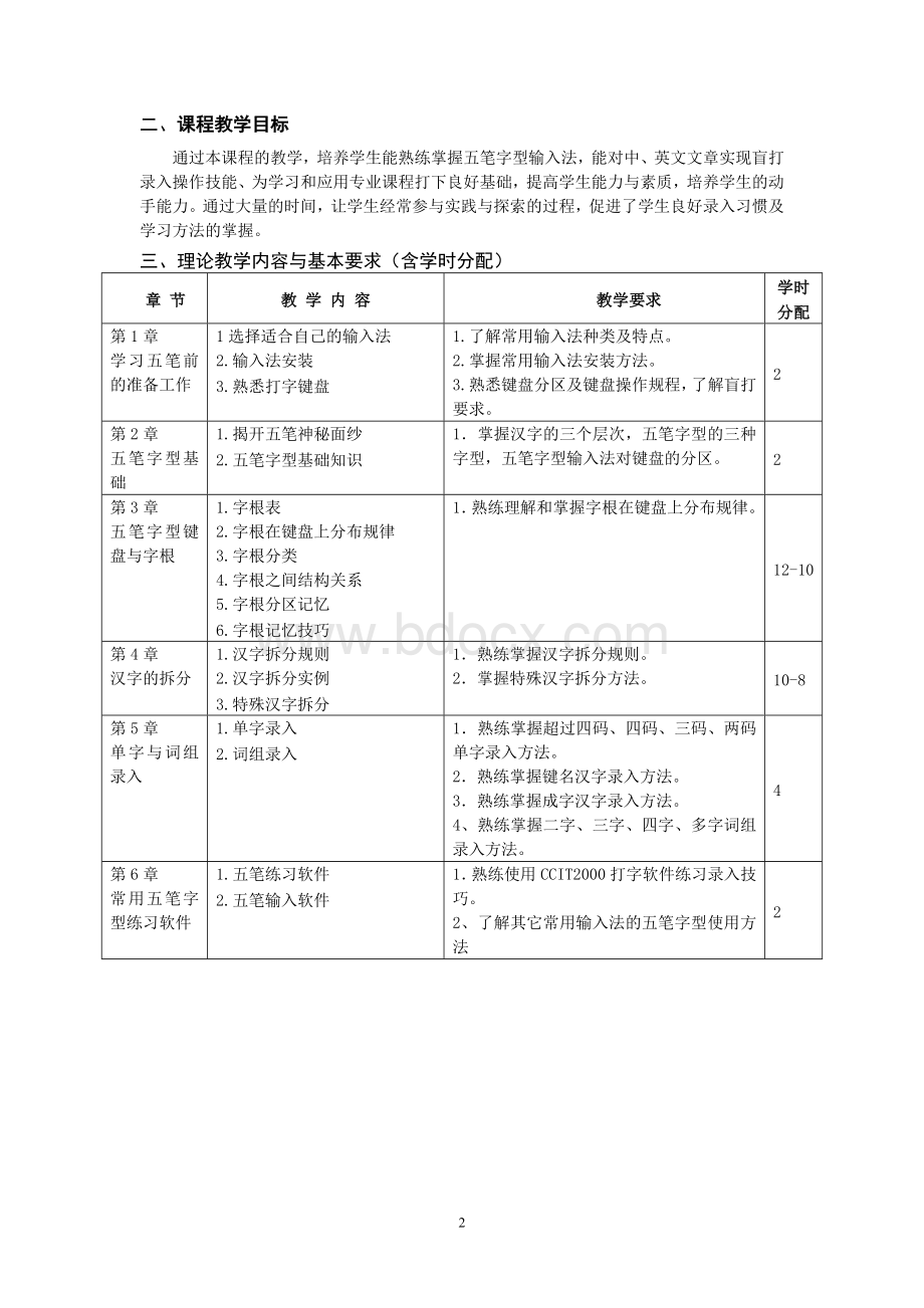 五笔字型输入课程教学大纲Word文档格式.doc_第2页