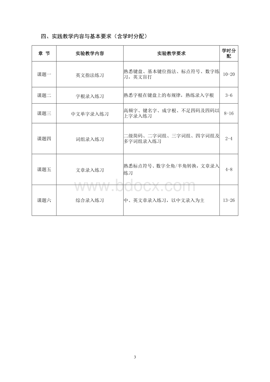 五笔字型输入课程教学大纲Word文档格式.doc_第3页