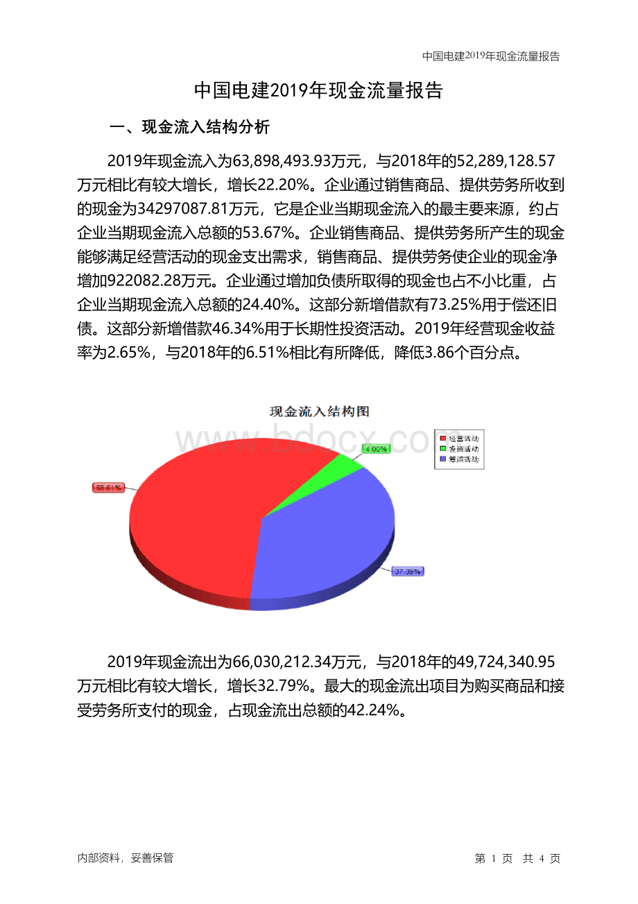 中国电建2019年现金流量报告文档格式.docx