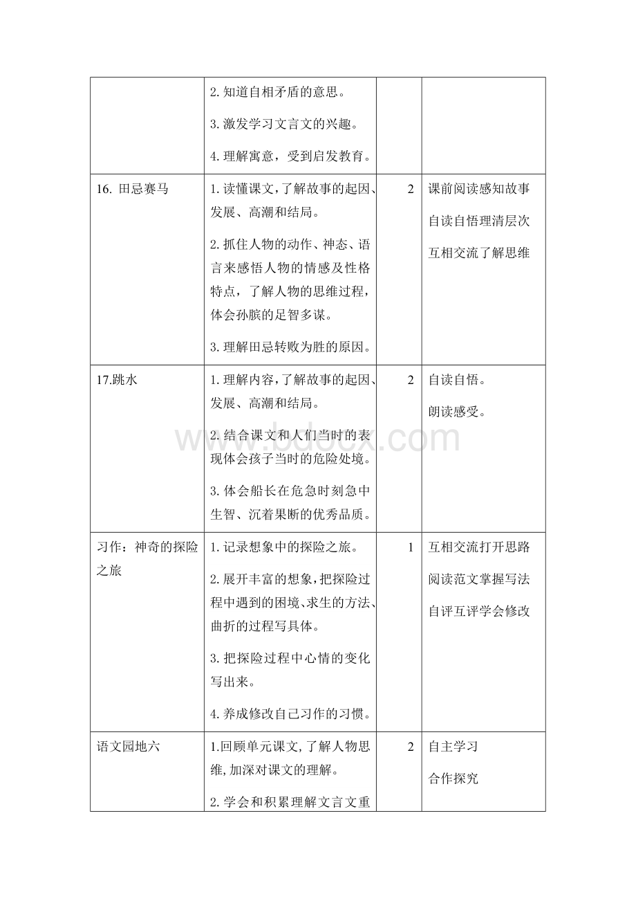 春新教材人教部编版统编版五年级下册语文第六单元单元教案教学设计含口语交际习作语文园地教学计划进度等.docx_第2页