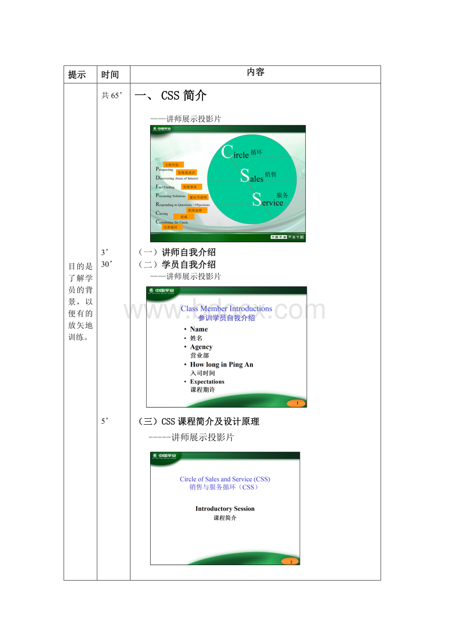 1销售与服务循环课程简介及主顾开拓第一单元讲师手册.doc_第2页