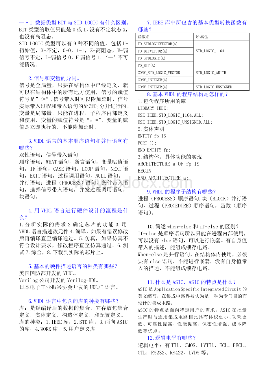 VHDL语言快速入门必读Word下载.doc_第1页