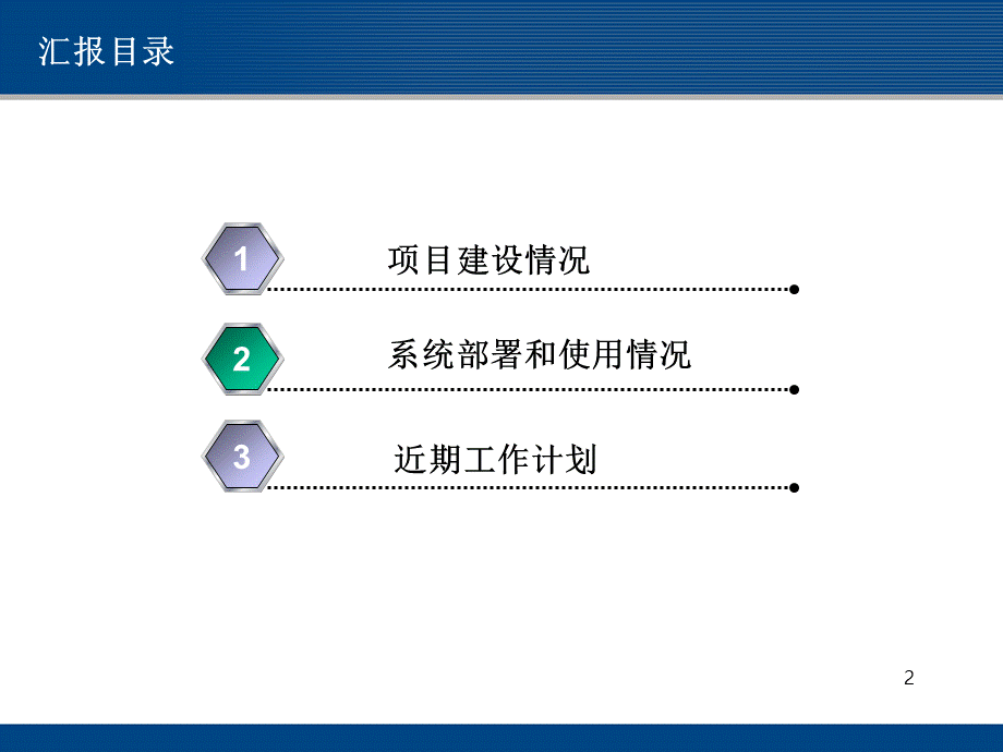 城市管理信息系统城市道路巡查子系统初验汇报优质PPT.ppt_第2页