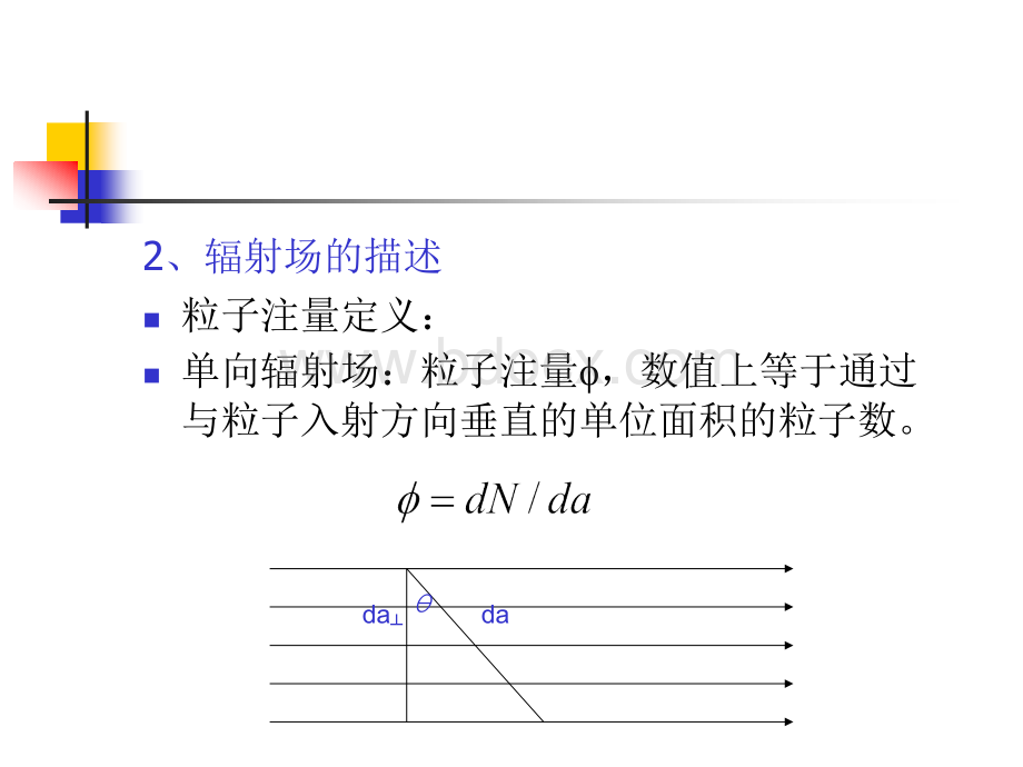 辐射剂量与防护(final)-rev2.ppt_第3页