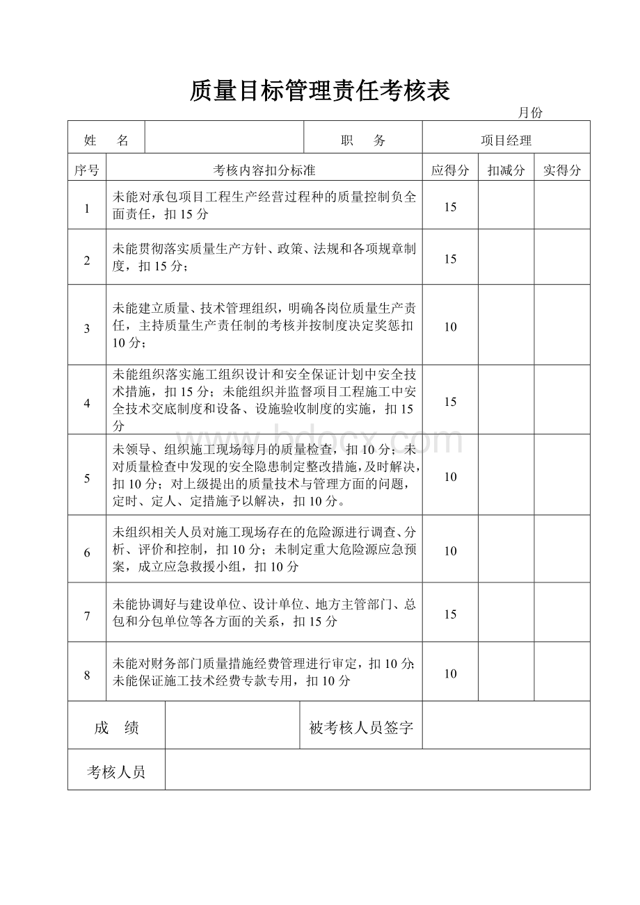 质量目标管理责任考核表.doc_第1页