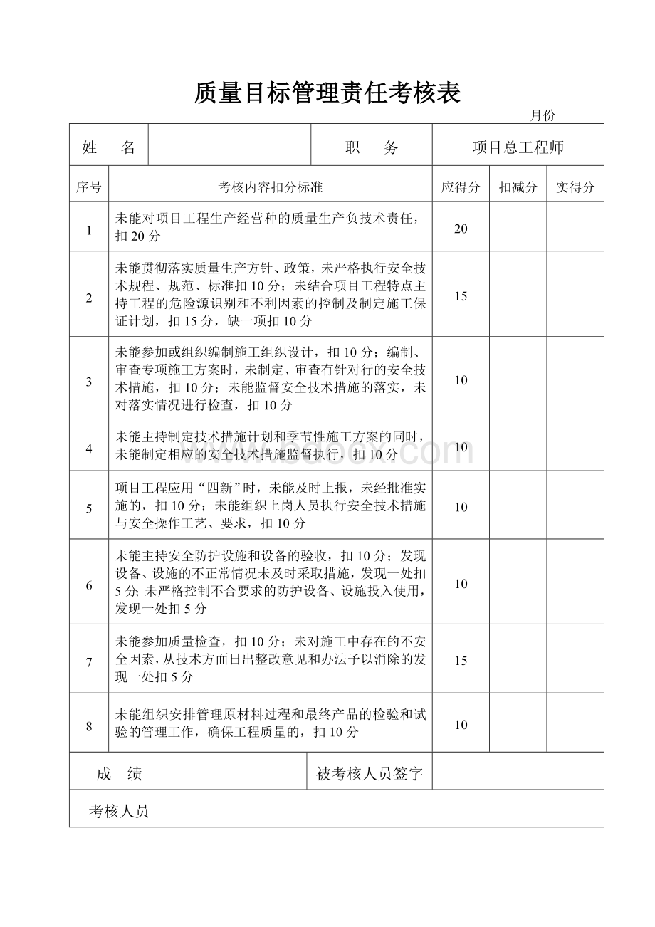 质量目标管理责任考核表.doc_第3页