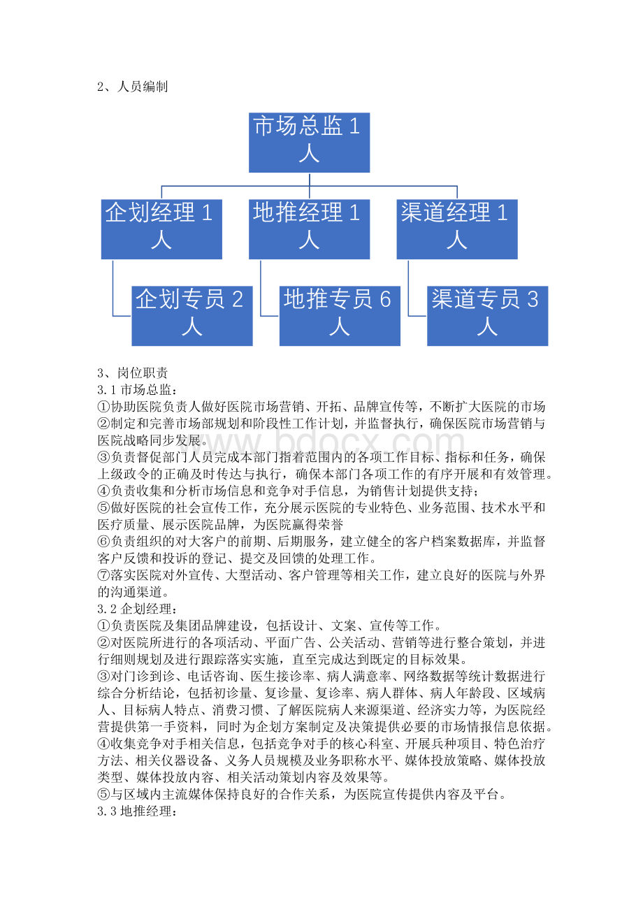 医院市场人员薪资构成及管理制度法.docx_第3页