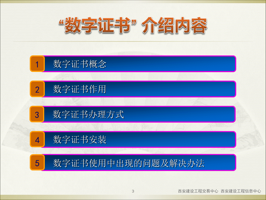 数字证书CA培PPT推荐.ppt_第3页