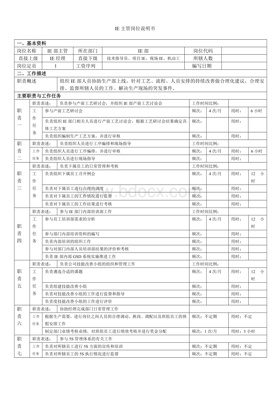 IE部岗位职责Word文档格式.doc_第3页