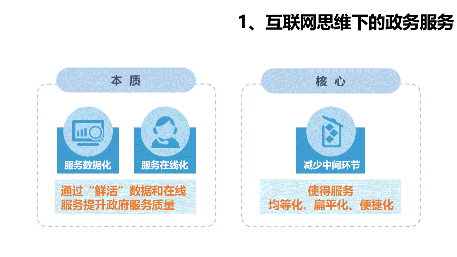 互联网政务服务探讨优质PPT.pptx_第2页