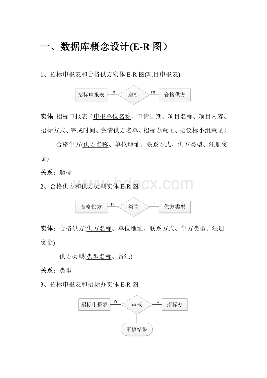 招投标管理系统的数据库设计说明书Word文档格式.doc_第2页