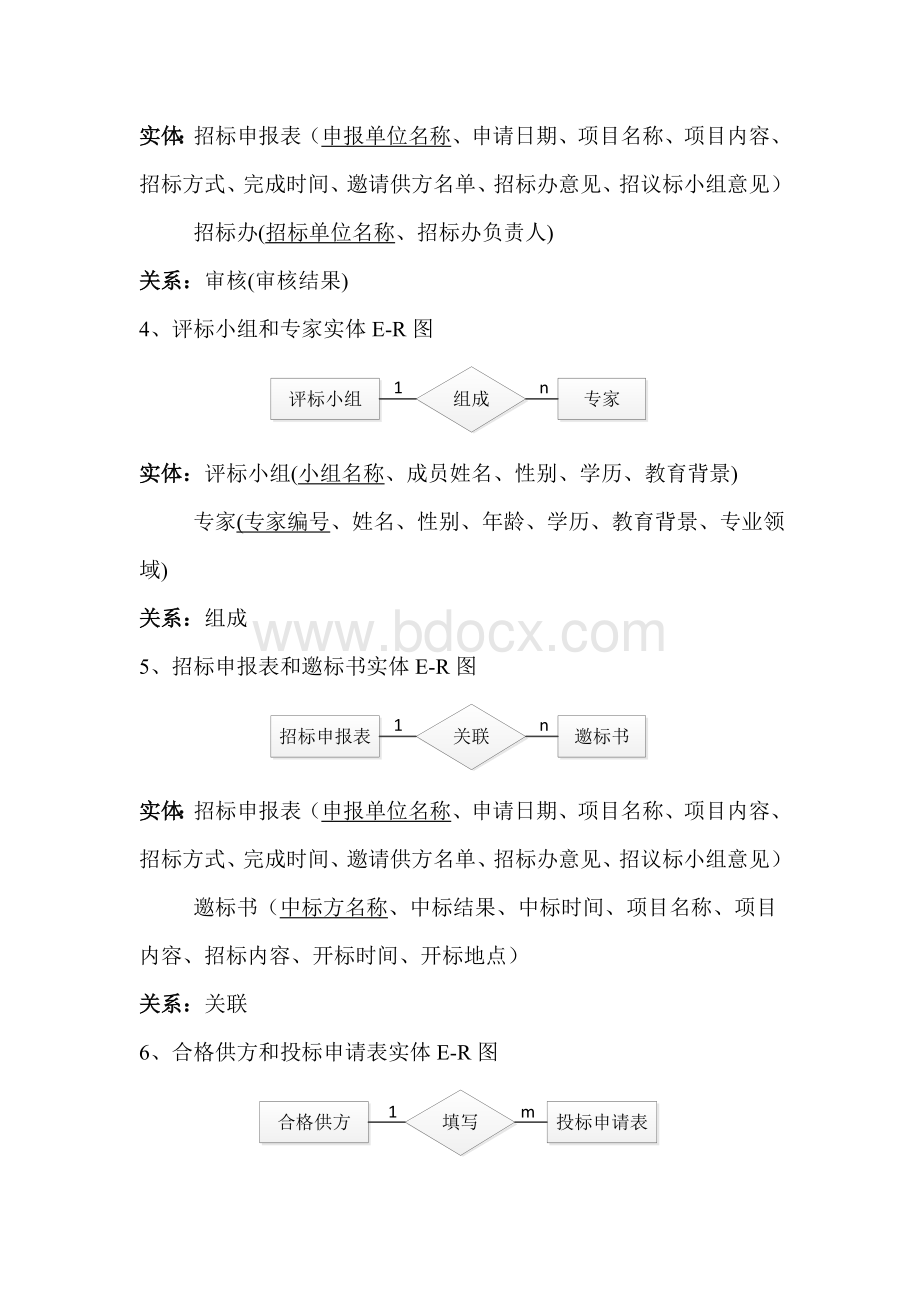 招投标管理系统的数据库设计说明书Word文档格式.doc_第3页