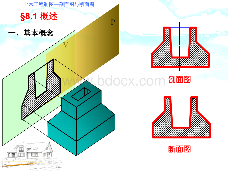 土木工程制图剖面图与断面图PPT文档格式.ppt_第2页