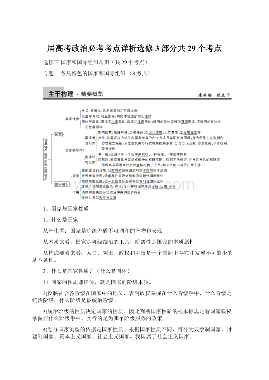 届高考政治必考考点详析选修3部分共29个考点Word文档下载推荐.docx_第1页