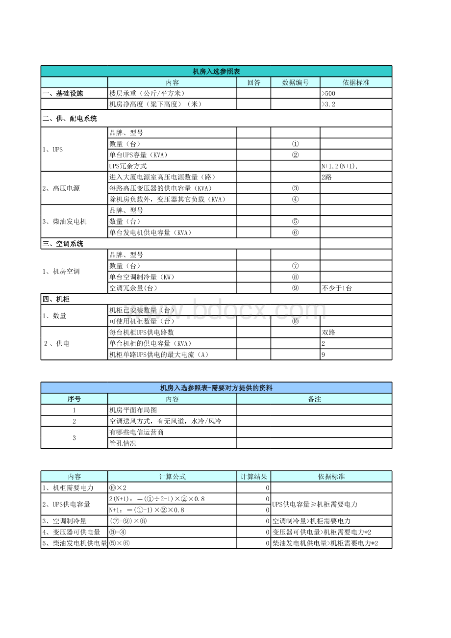 IDC选址调研表表格文件下载.xls_第1页