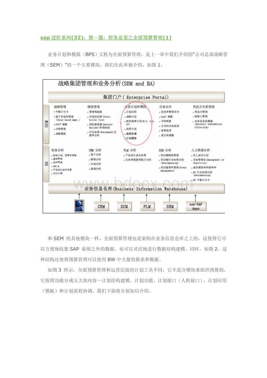 sap进阶系列第一篇财务总览之全面预算管理1Word下载.doc_第1页