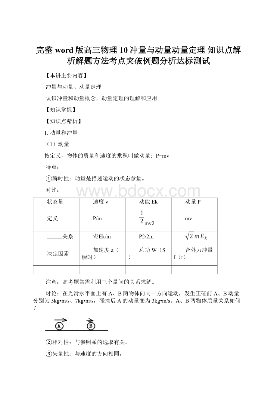 完整word版高三物理10冲量与动量动量定理 知识点解析解题方法考点突破例题分析达标测试.docx_第1页